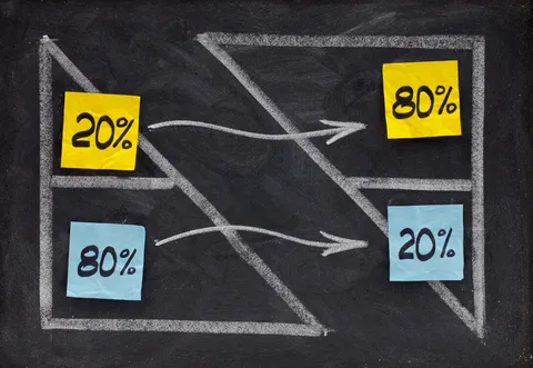 Pareto Prinzip 80-20-Regel im Zeitmanagement – Aufgaben priorisieren für Job, Schule und Studium